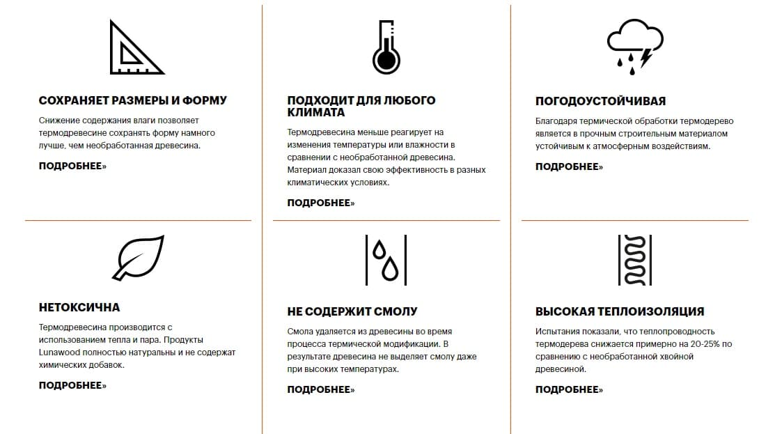 Чем так хороша термодревесина
