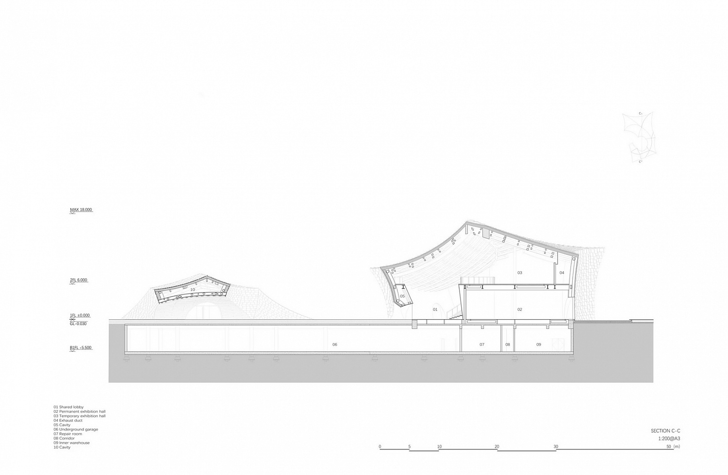Kengo Kuma and Associates окутывает китайский музей глины плиткой ручной работы
